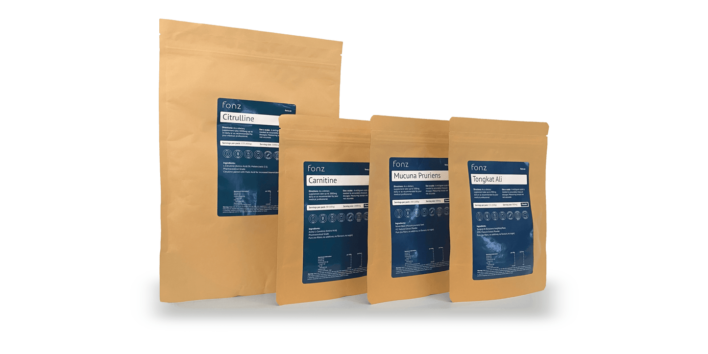 The Men's Libido Bundle