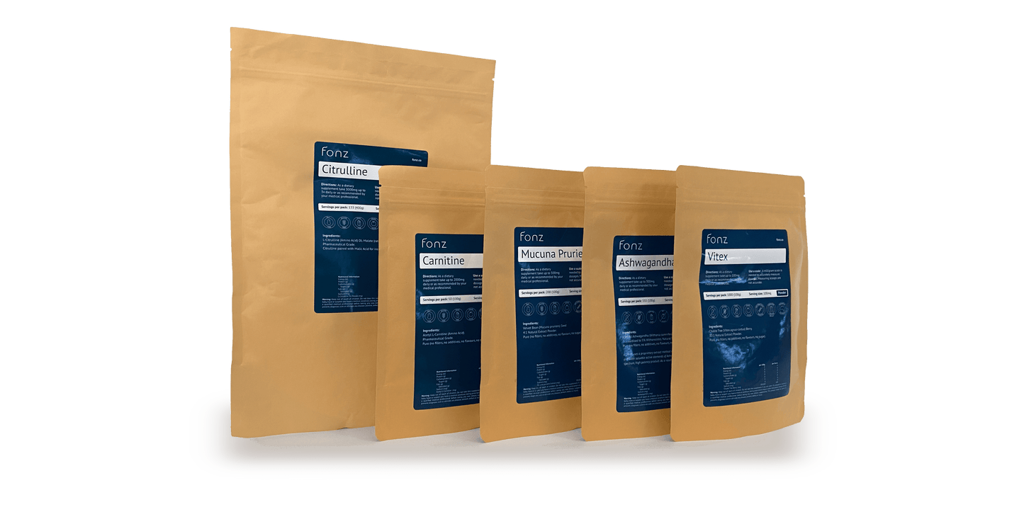 The Women's Libido Bundle