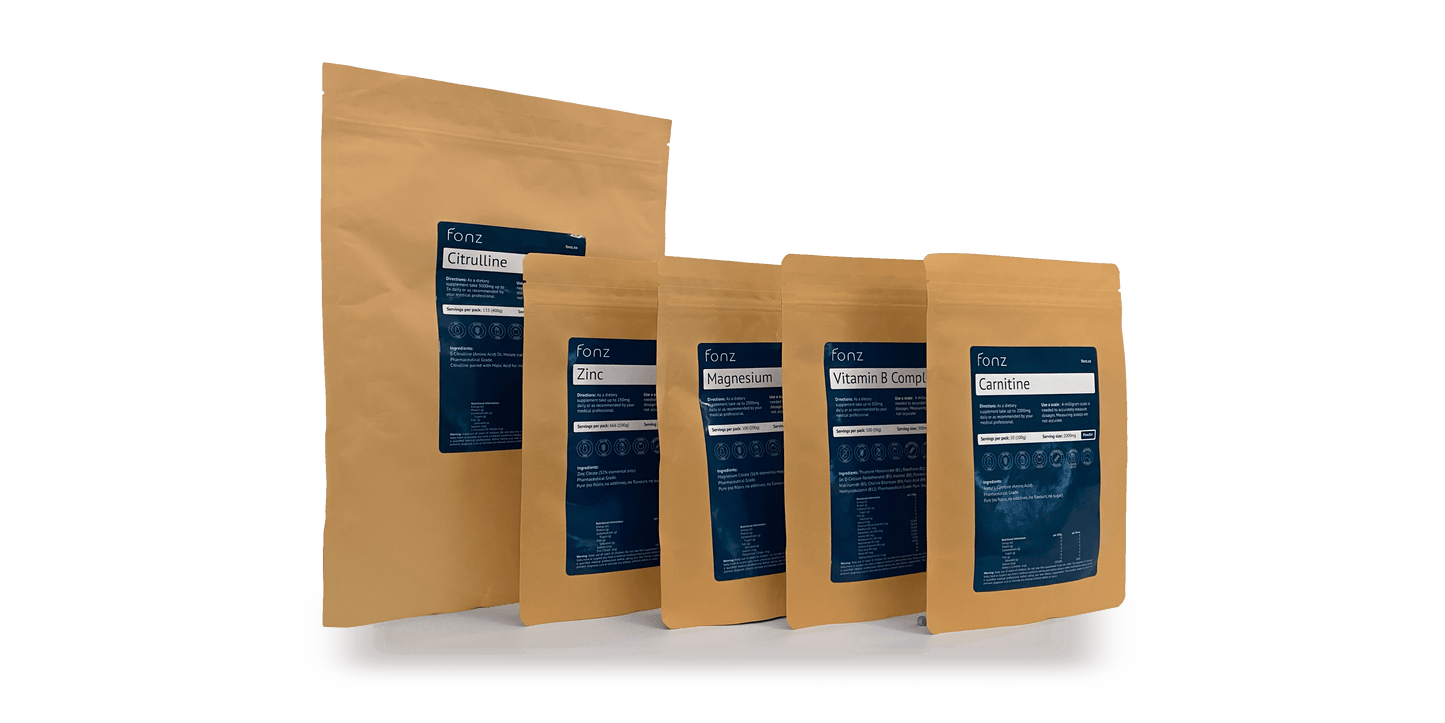 The Women's Sexual Function Bundle