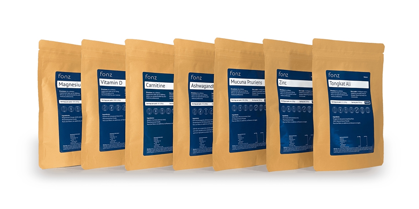 The Mens Hormones Bundle