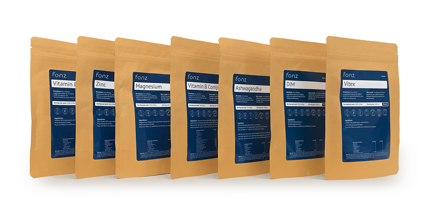 The Women's Hormones Bundle