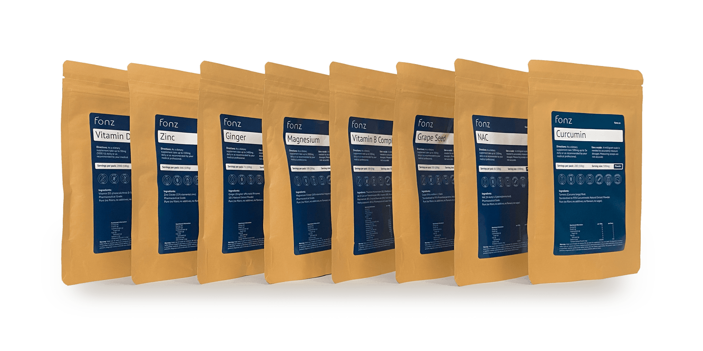 The Immunity & Inflammation Bundle